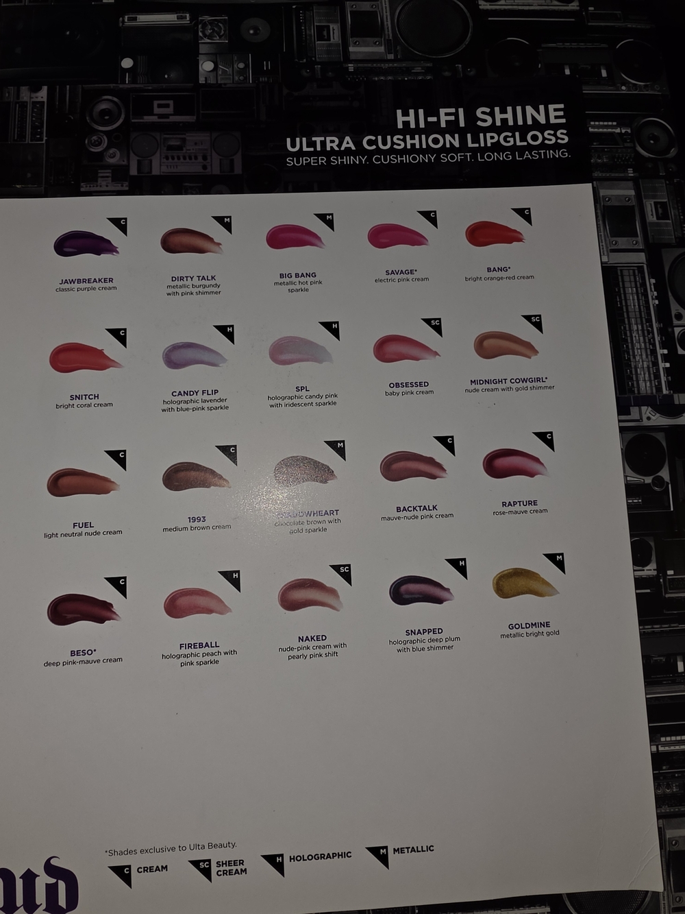 Urban Decay Hi-Fi Mix Lip Gloss Palette Shades - Picture 5 of 6